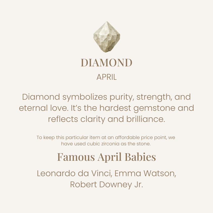 LEGACY APRIL BIRTHSTONE CHARM - CUBIC ZIRCONIA - SO PRETTY CARA COTTER