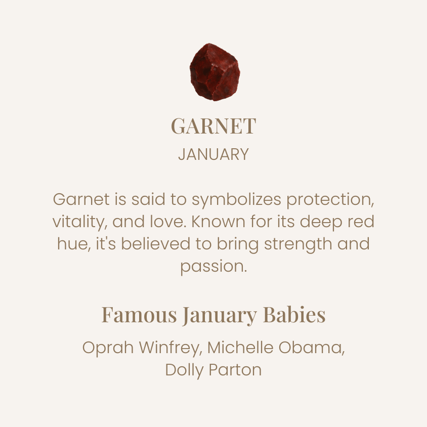 LEGACY JANUARY BIRTHSTONE CHARM - GARNET - SO PRETTY CARA COTTER