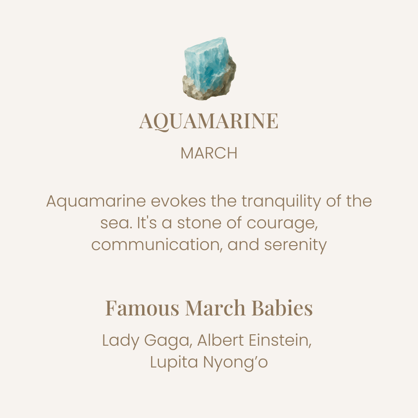 LEGACY MARCH BIRTHSTONE CHARM - AQUAMARINE - SO PRETTY CARA COTTER