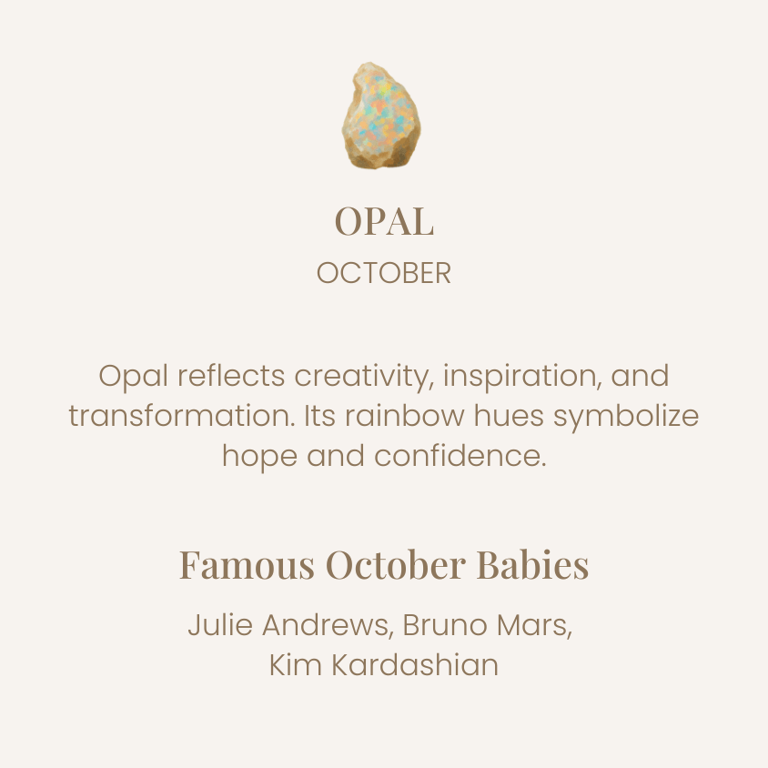 LEGACY OCTOBER BIRTHSTONE CHARM - OPAL - SO PRETTY CARA COTTER